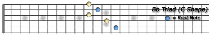 Bb triad.jpg